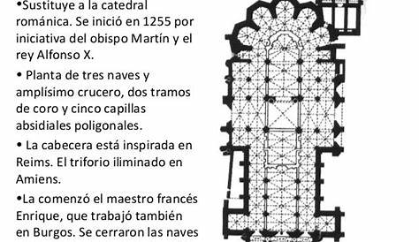 PLANTA de la Catedral Gotica de León (1255-1280). Castilla-León. España