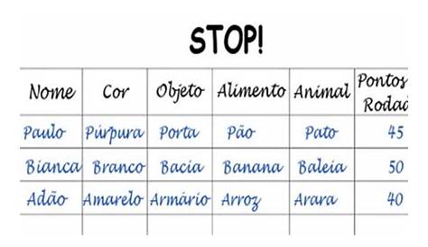 JOGO DO STOP (BRINCADEIRAS EM FAMÍLIA)