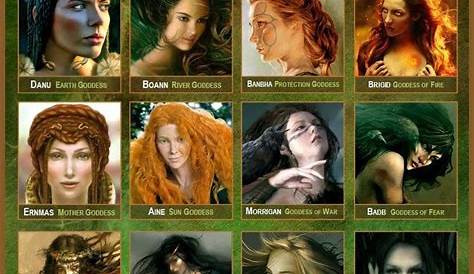 Unveiling The Enchanting World Of Celtic Goddesses: Names, Powers, And Timeless Tales