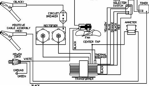 Century Battery Charger Wiring Diagram