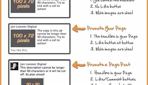 Facebook Ad Dimensions And Character Limits - Optimize Goal