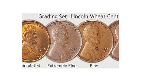 Chart Value Wheat Penny Lincoln And Prices