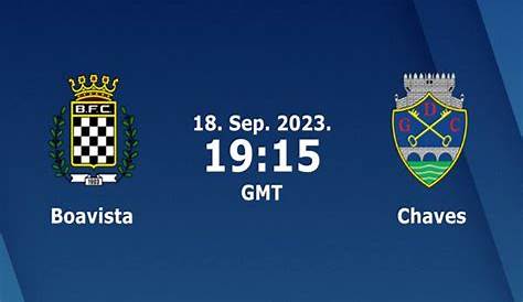Chaves vs Boavista Preview and Prediction Live stream Primeira Liga 2019