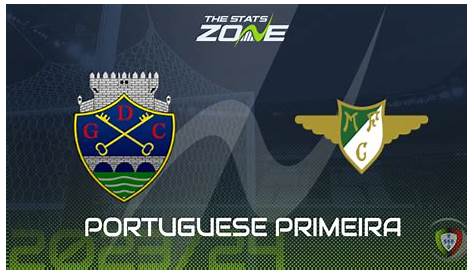 Moreirense FC (4-3-2-1) vs GD Chaves (4-2-3-1) - Football tactics and