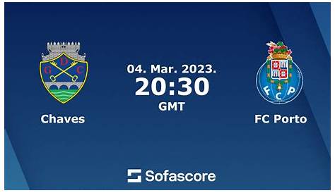 FC Porto vs Chaves Preview & Prediction | 2022-23 Portuguese Primeira