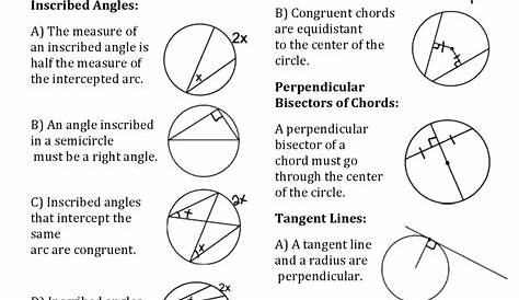 Circle Theorems for GCSE. More information and maths revision on www