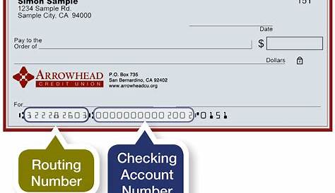 How to Find the Routing Number for Your Checking Account – phroogal