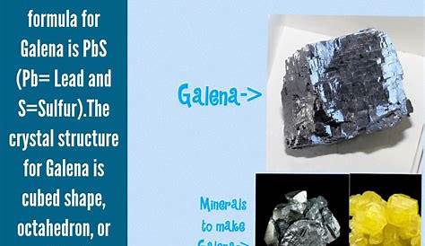 Lead (Galena) Facts