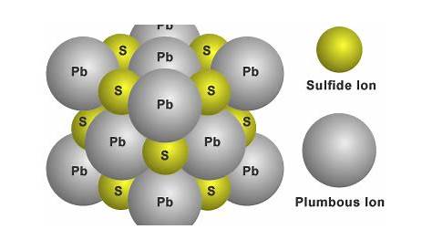 Gallium Arsenide, pieces | Gallium monoarsenide | GaAs - Ereztech