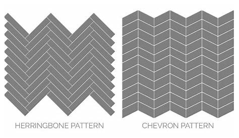 Both herringbone and chevron patterns are very popular and are commonly