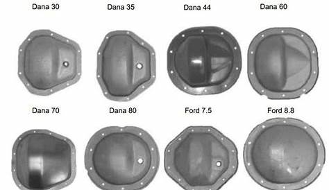10Bolt Chevy Identification Guide. Know What You're Looking At