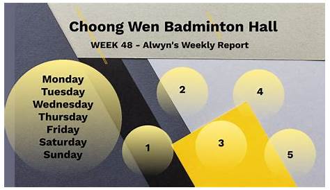 Vertical Jump Test - using... - Choong Wen Badminton Centre | Facebook