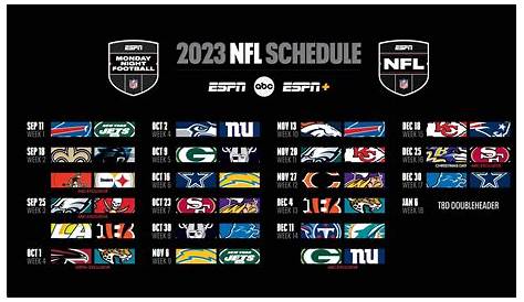 Christmas Games Nfl 2023 Schedule