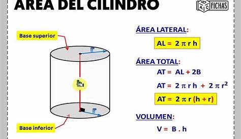 Formula Matematica Para Calcular El Volumen De Un Cilindro - Printable