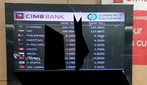 Cimb Money Exchange Rate - Alanirkc