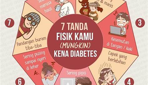 Ciri-ciri Orang Terkena Penyakit Diabetes | Style Terkini