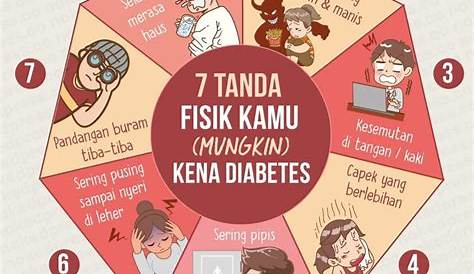 Ciri Ciri Diabetes Melitus yang Wajib Anda Tahu - Nirwana Nusantara