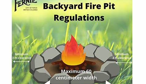 City Of Buffalo Fire Pit Regulations
