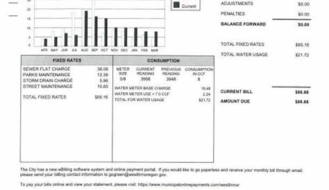 BOB PRATTE: $31,000 water bill causes night of worry – Press Enterprise