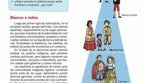 Sociales_6 by quito ecuador (page 60) - issuu