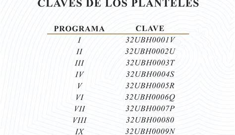 5 datos clave de Prepa en Línea Segunda Convocatoria 2020 – Unión EDOMEX