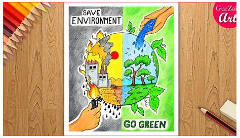 Related image | India poster, Clean india posters, Poster drawing