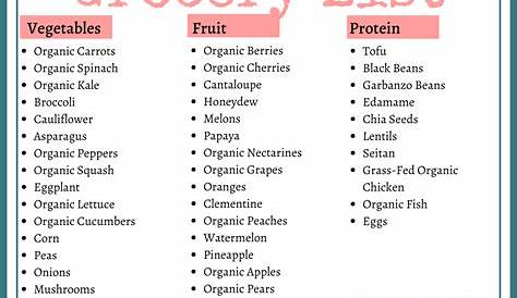 Clean Food Grocery List Shopping Diets Health Healthy