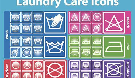 Your Guide To Laundry Symbols