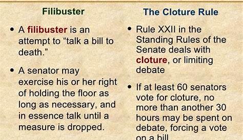 Cloture Rule Definition Ap Gov Filibuster ernment Example