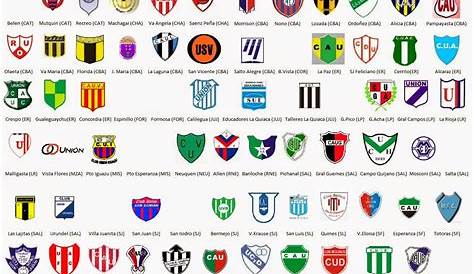 Download: 1400 Escudos de Clubes de Futebol de todo o Mundo Vetorizados