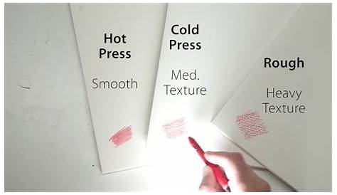 Difference Between Hot Press Paper and Cold Press Paper (Watercolor