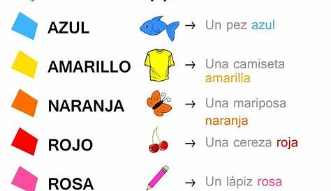 Los colores, nivel A1. Spanish Colors, Spanish 1, Spanish Lessons
