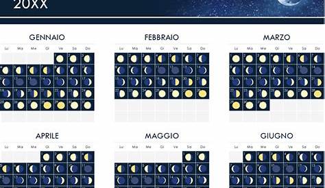 Calendario lunare e fasi lunari dicembre 2022, la luna oggi