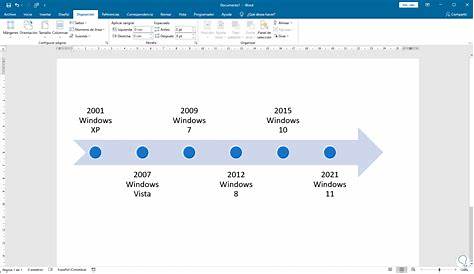 ¿Cómo hacer una línea del tiempo en Word? (paso a paso)