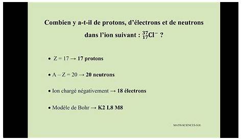 3° > Chap OTM3 : Les atomes et leur classification – Tube à Essai, site