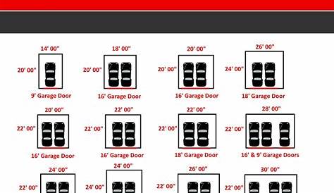 Commercial Garage Door Size Chart
