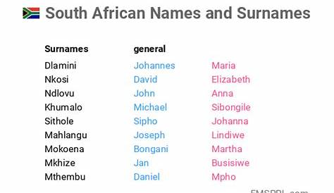 Unveil The Hidden Meanings Behind Common South African Names