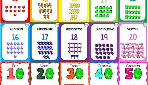 Juego educativo para aprender los números en Infantil | Juegos para