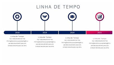 Sua Linha do Tempo {Criative-se - Dia 4} - YouTube