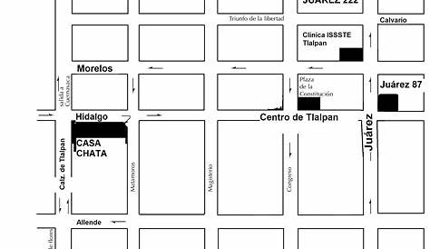 Cómo hacer un croquis Bar Chart, Floor Plans, Rex, Diana, Garden Beds