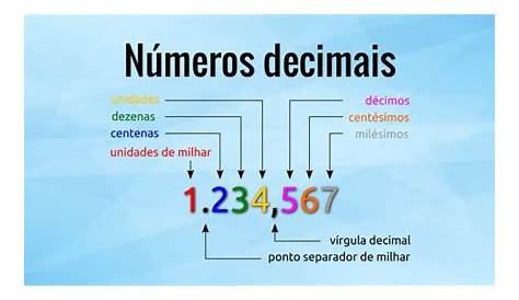 transforme os números decimais em frações decimais - Brainly.com.br