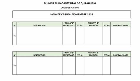 Cuaderno de Cargos Del Tesorero | PDF | Contabilidad | Presupuesto