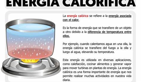 ¿Qué es la energía calorífica? - YouTube