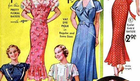 Style of Girls: Onde surgiu a profissão Designer de Moda?