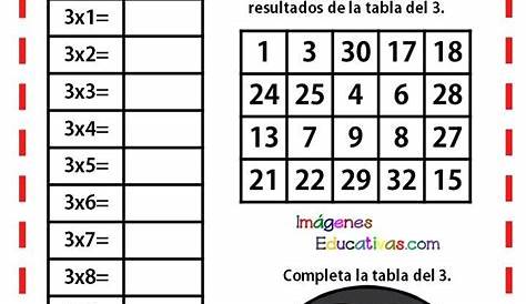 Tablas Xe Multiplicar | New Calendar Template Site
