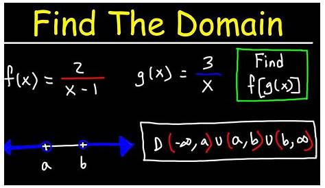 Domain Of Composite Function Calculator dominaon
