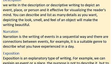 Types of Composition Writing and Examples Composition Writing Writing