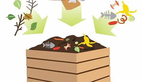 Compost Pile Cartoon Free Cliparts, Download Free
