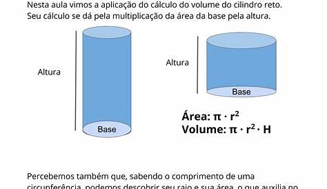 Cilindro: Área, Volume e Classificação - Matemática Básica