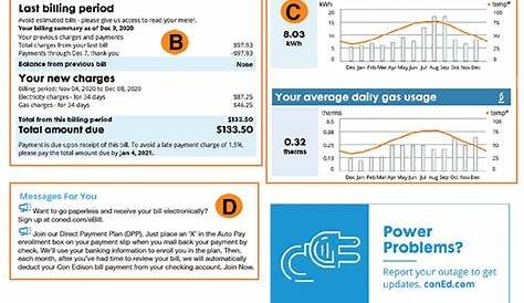 Con Edison Lighting Rebates Compare Ed Energy Rates In New York